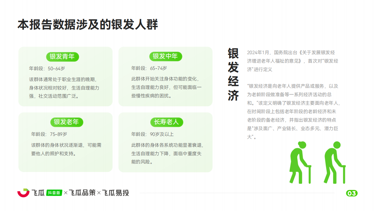 2025年飞瓜抖音银发市场线上消费与广告投放洞察报告-37页.pdf_第3页