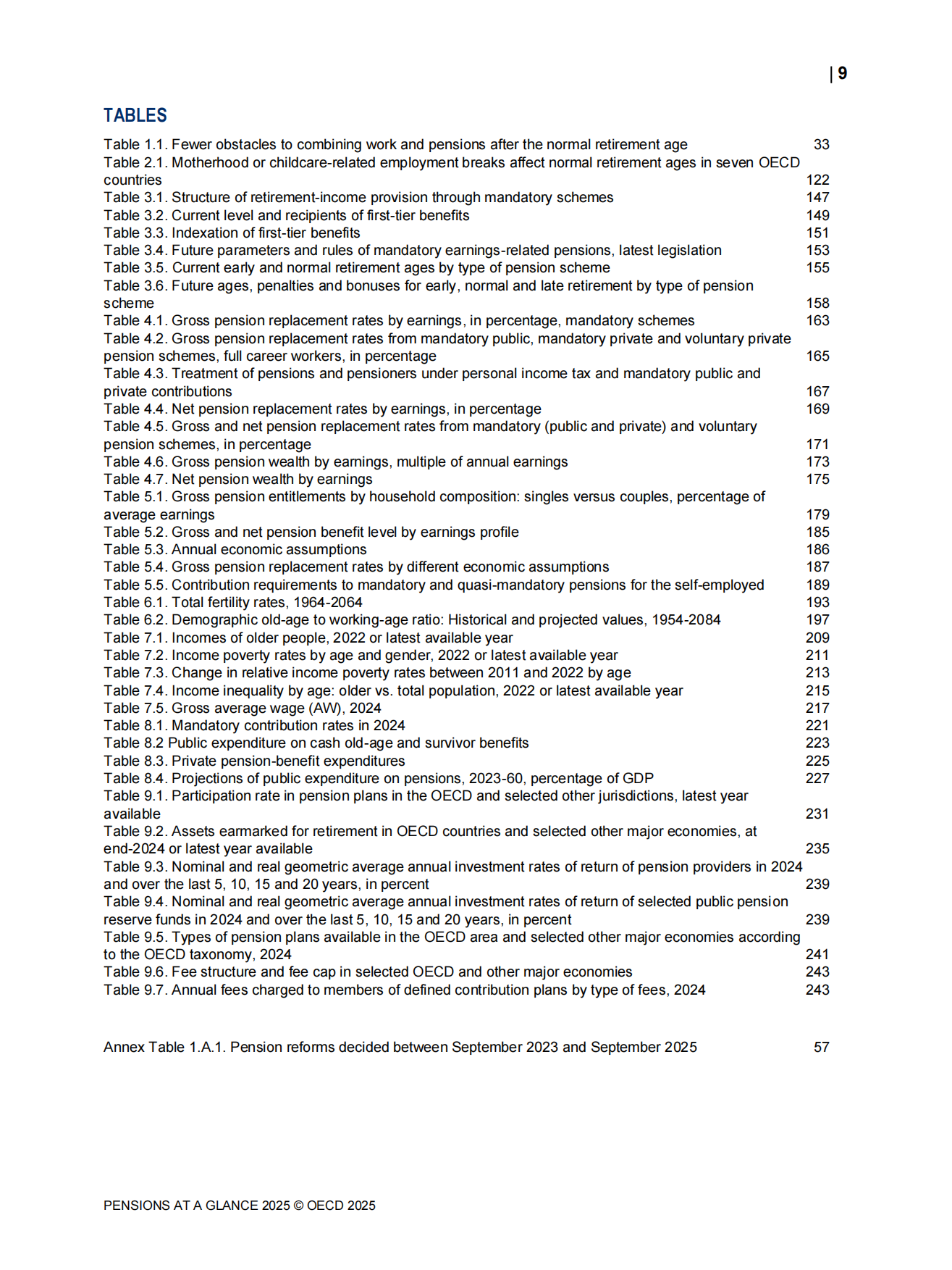 2025年养老金概览报告（英）-248页.pdf_第10页