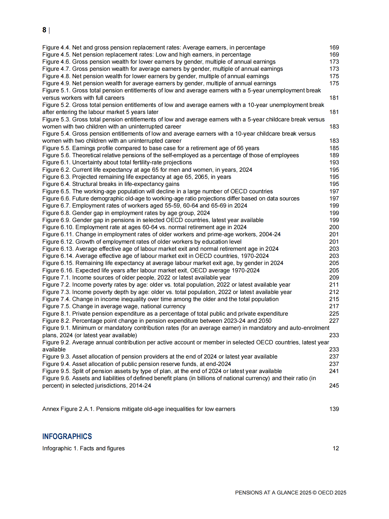 2025年养老金概览报告（英）-248页.pdf_第9页