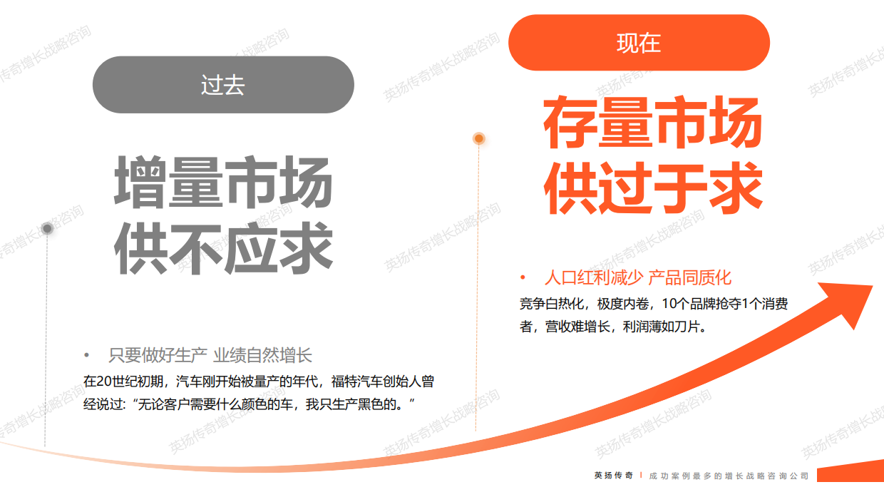 2025年银发族市场洞察报告-英杨传奇-2025-108页.pdf_第7页