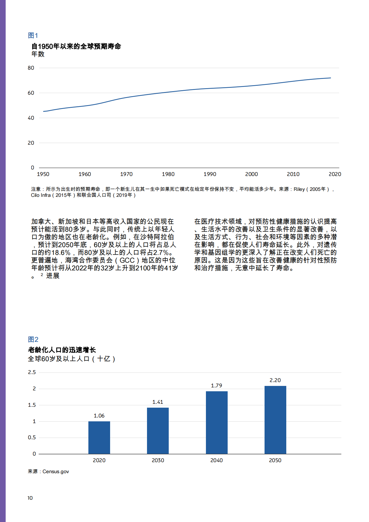 2025年长寿经济时代下的政府治理研究报告：机遇与考量-世界政府峰会&奥纬咨询-28页.pdf_第9页