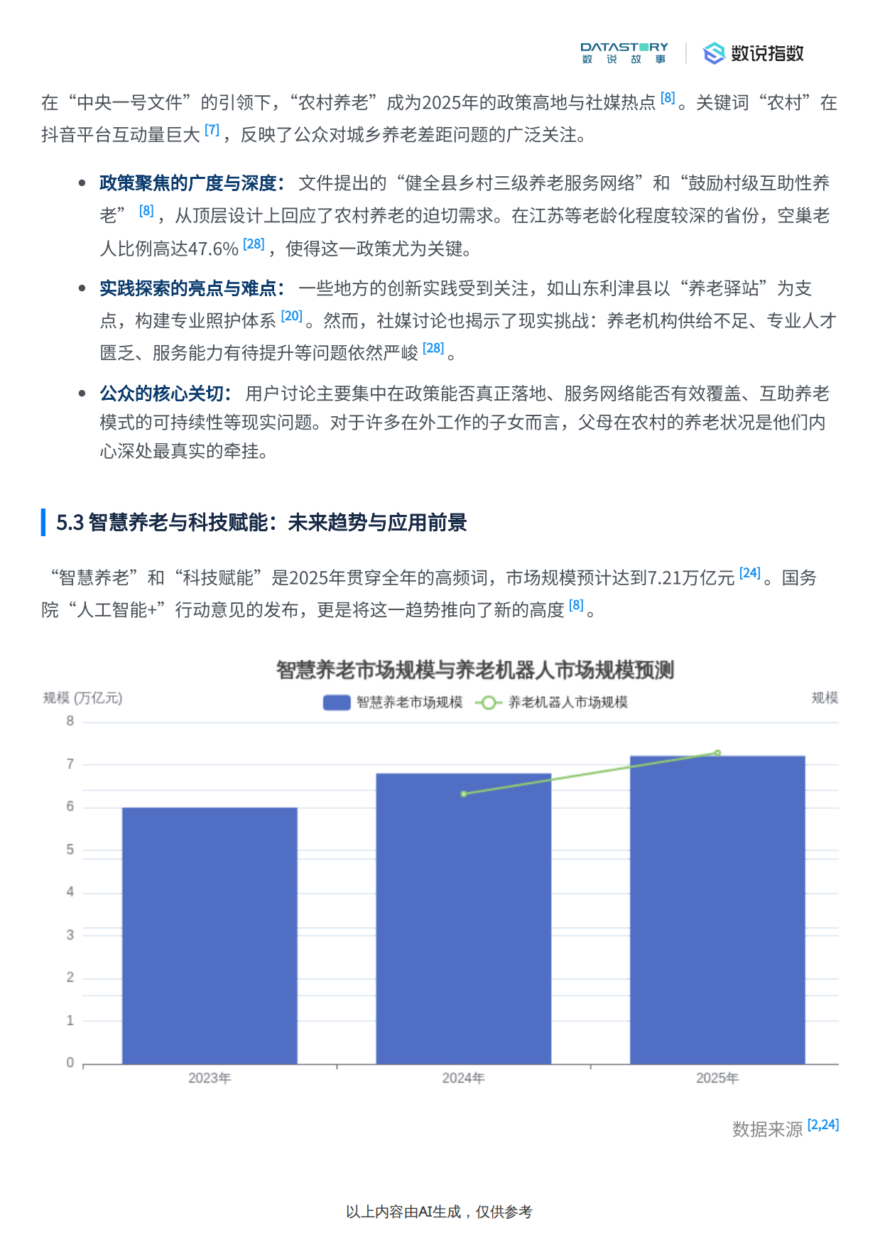 2025年中国养老及银发行业核心大事件、社媒热度趋势与热点解析报告-19页.pdf_第10页