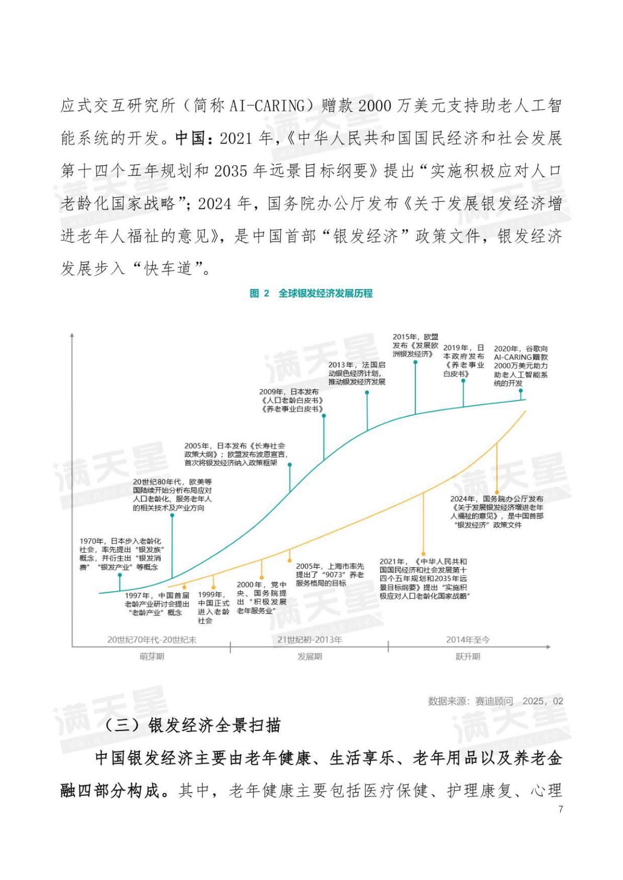 2025年中国银发经济发展研究报告-满天星-2025.2-29页.pdf_第7页