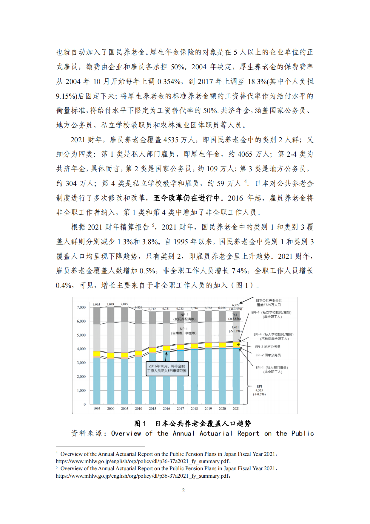 2025日本公共养老基金的治理和运营及启示-NIFD季报-23页.pdf_第5页