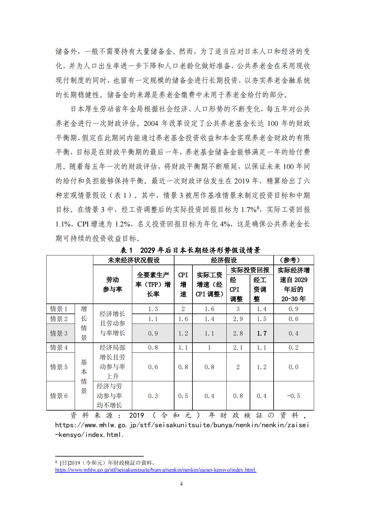 2025日本公共养老基金的治理和运营及启示-NIFD季报-23页.pdf_第7页