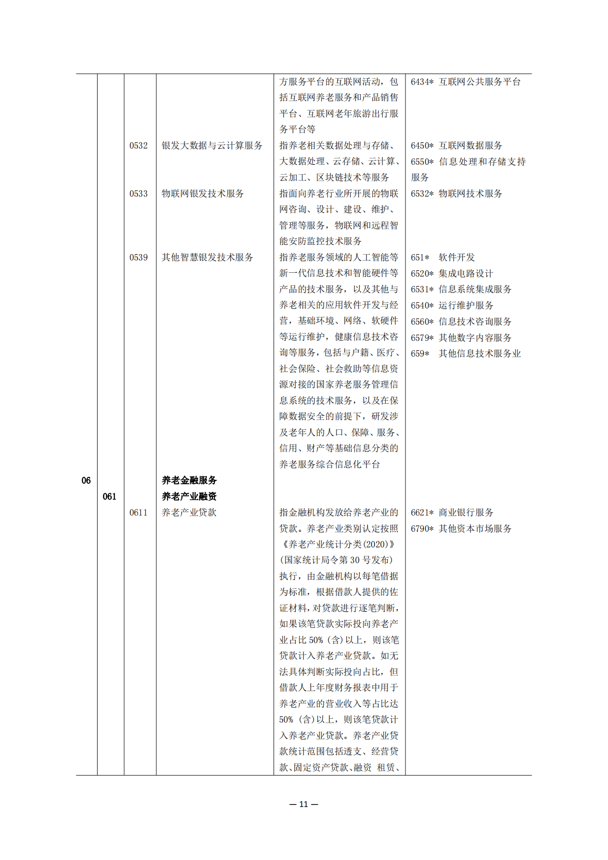 2025上海市银发经济统计分类-18页.pdf_第10页