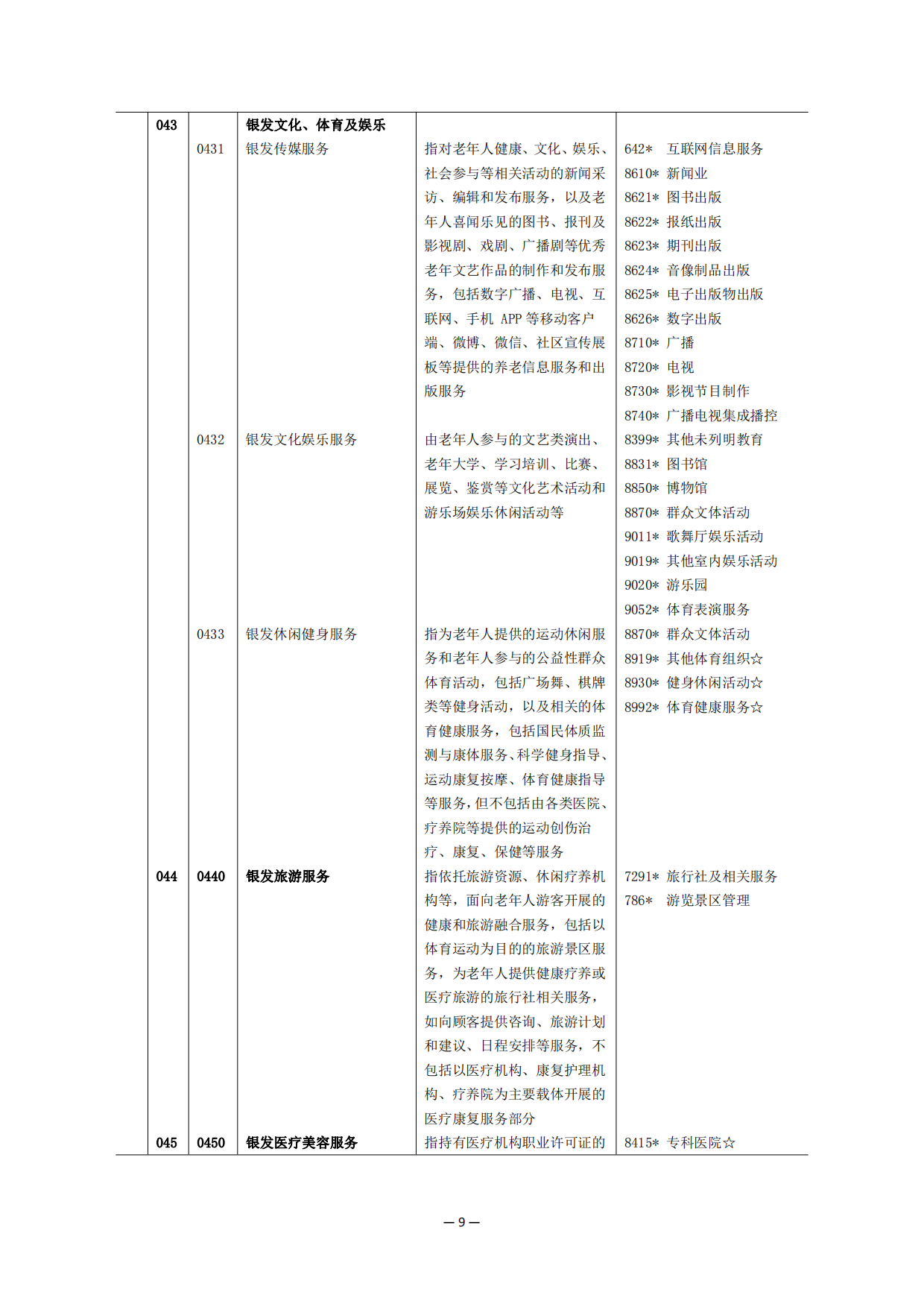 2025上海市银发经济统计分类-18页.pdf_第8页