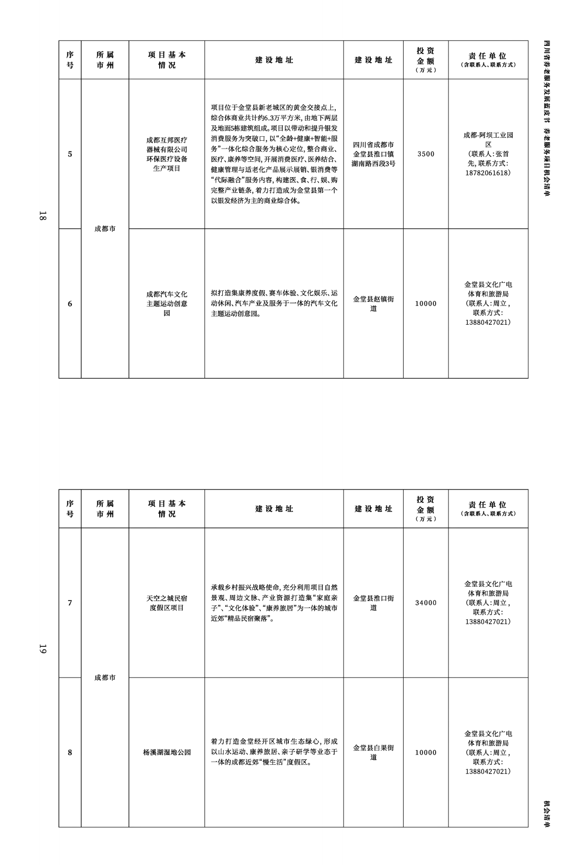2025四川省养老发展蓝皮书-四川省民政厅-58页.pdf_第10页
