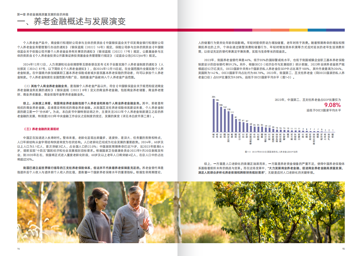 2025新时代中国养老金融高质量发展的突破路径白皮书-43页.pdf_第7页
