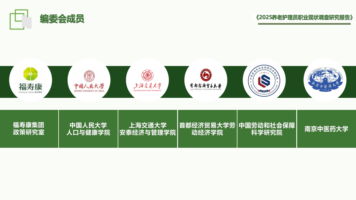 2025养老护理员职业现状调查研究报告-202512.12-51页.pdf_第2页