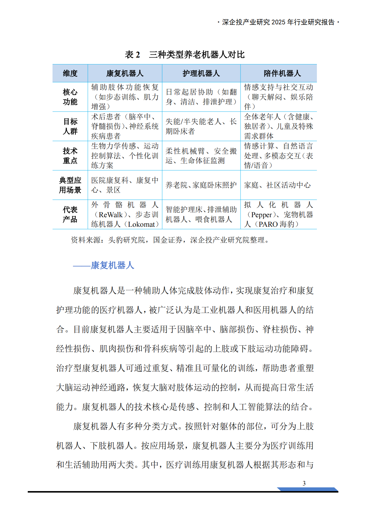 2025养老机器人行业研究报告-深企投产业研究院-2025.8-40页.pdf_第5页