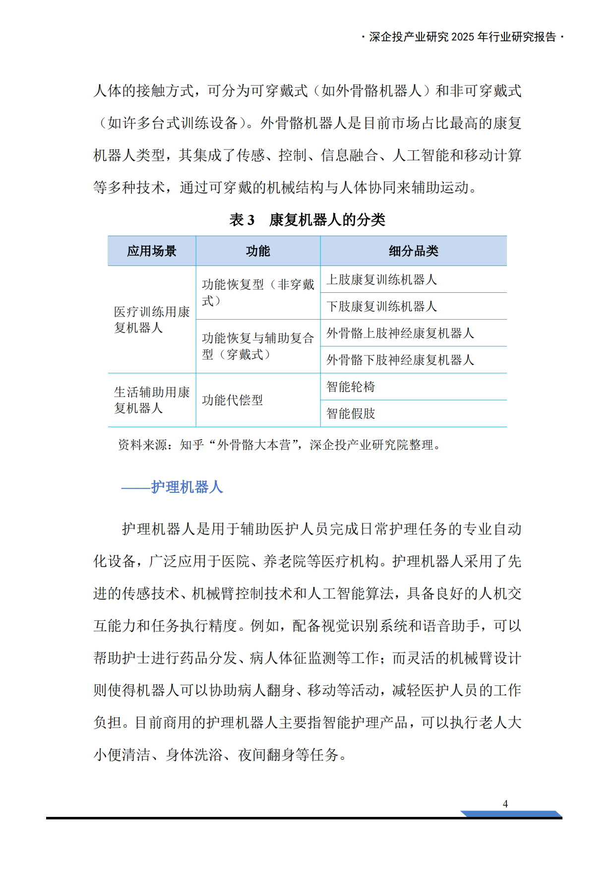 2025养老机器人行业研究报告-深企投产业研究院-2025.8-40页.pdf_第6页