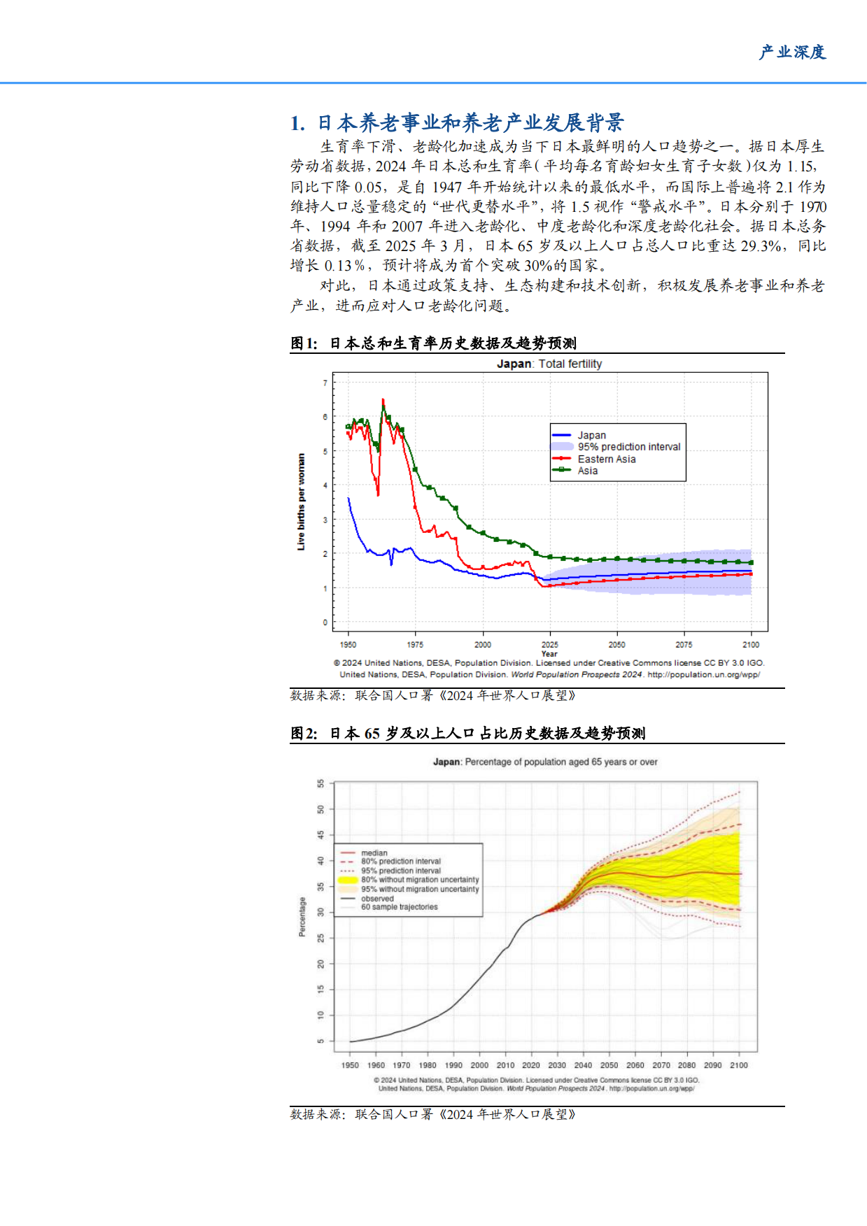 2025养老事业和养老产业协同发展的日本经验借鉴-9页.pdf_第2页