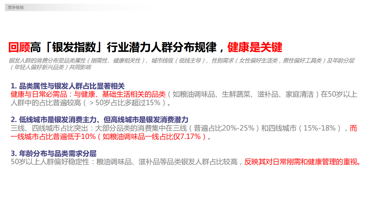 2025银发经济的关节之光：MOVEFREE益节的抖音电商品牌拆解-16页.pdf_第3页