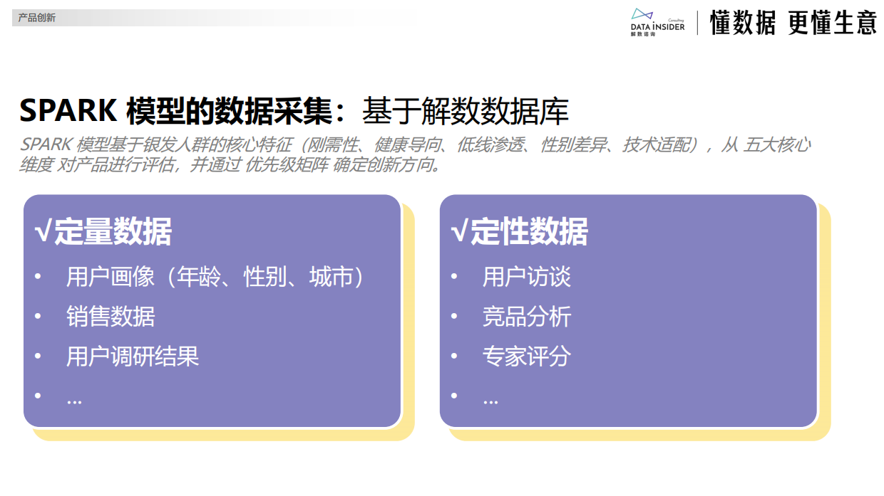 2025银发经济下的电商产品创新-解数-36页.pdf_第9页