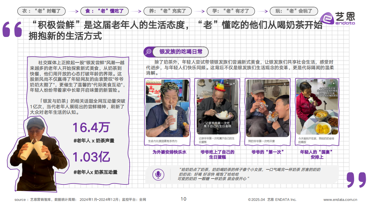 2025银发群体生活方式图鉴-艺恩-2025-26页.pdf_第9页