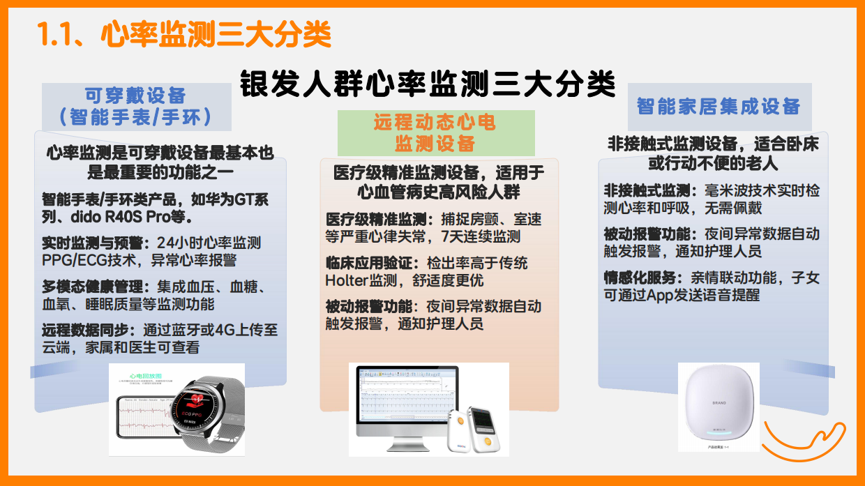 2025银发人群监测科技研究报告-深圳市老龄事业发展基金会-2025.6.4-48页.pdf_第8页