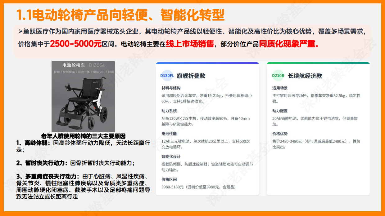 2025银发人群科技出行研究报告-深圳市老龄事业发展基金会-37页.pdf_第7页