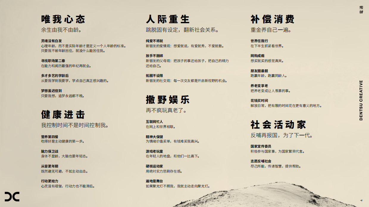2025银发族趋势观察：第二青春期叛逆再出发-电通创意-35页.pdf_第2页