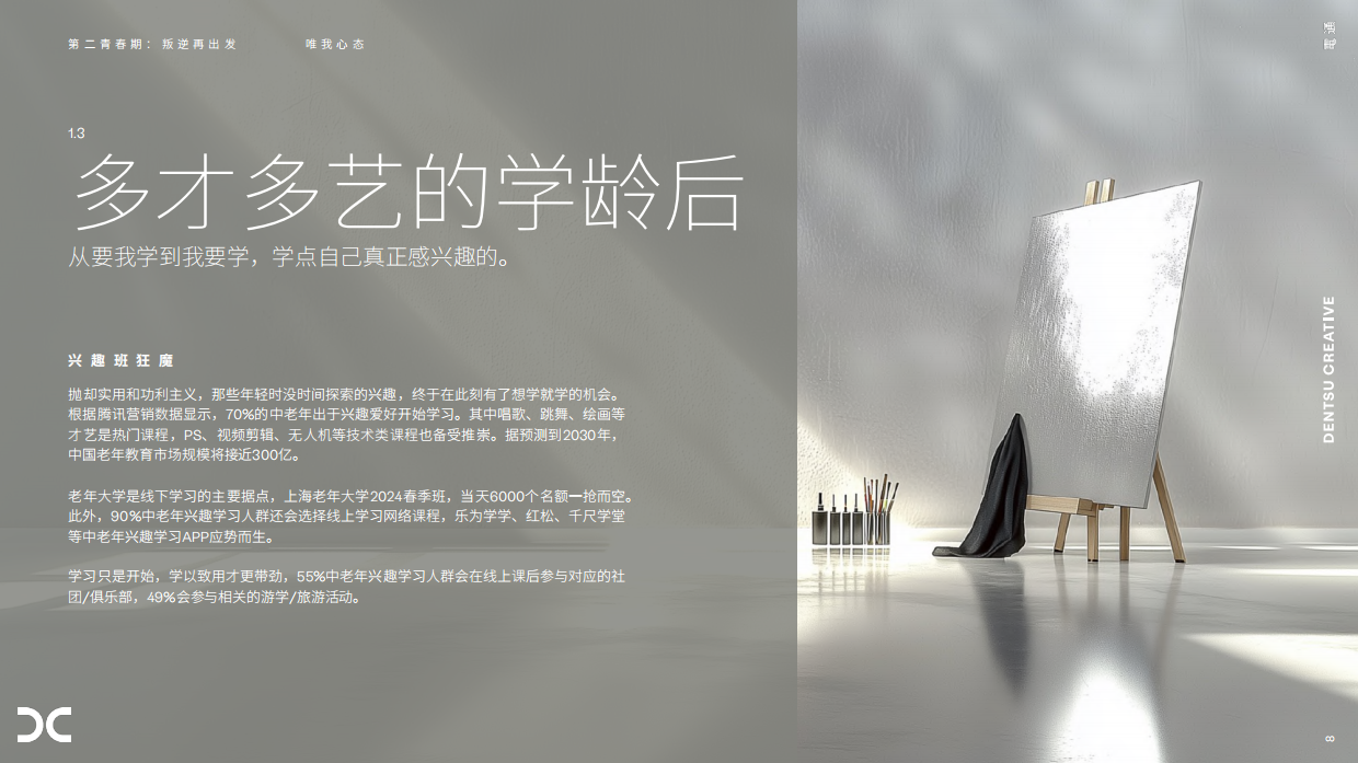 2025银发族趋势观察：第二青春期叛逆再出发-电通创意-35页.pdf_第6页