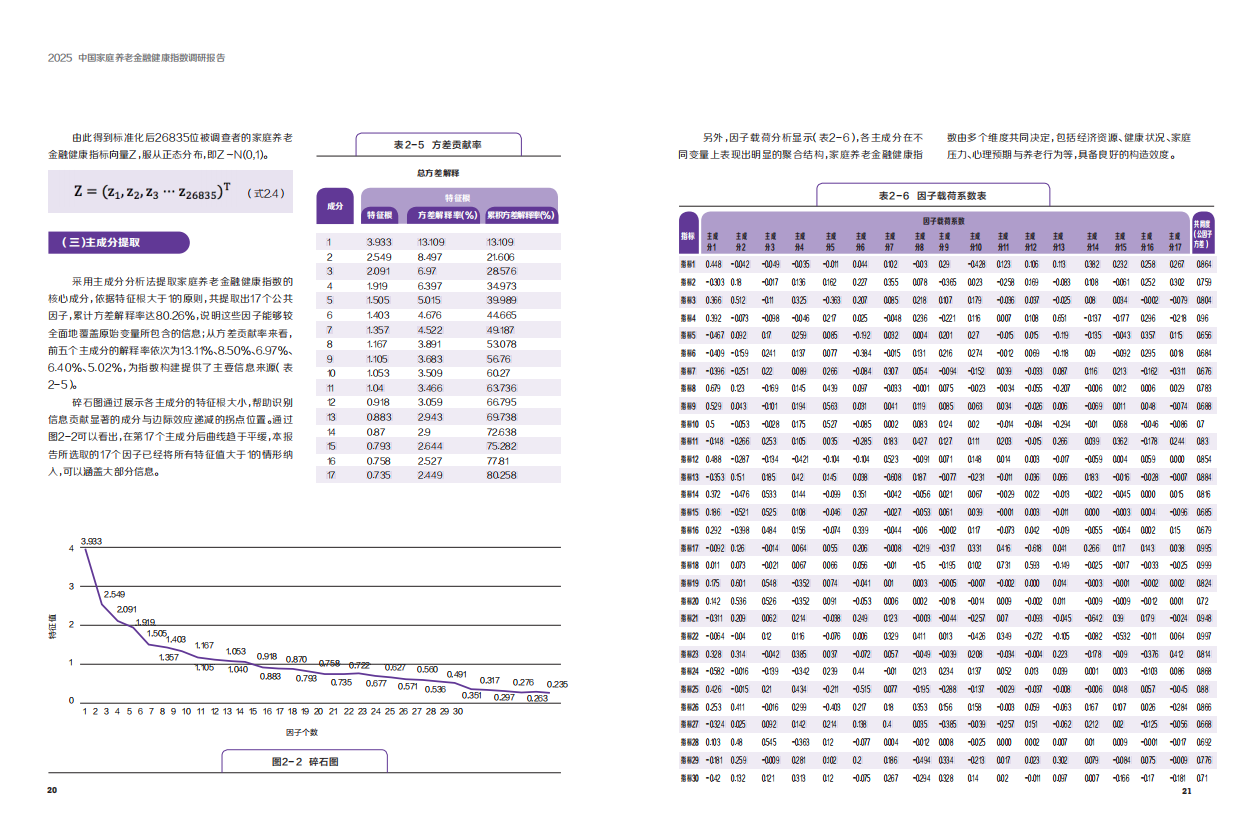 2025中国家庭养老金融健康指数调研报告-大都会人寿&清华五道口&赠与亚洲-2025-35页.pdf_第10页