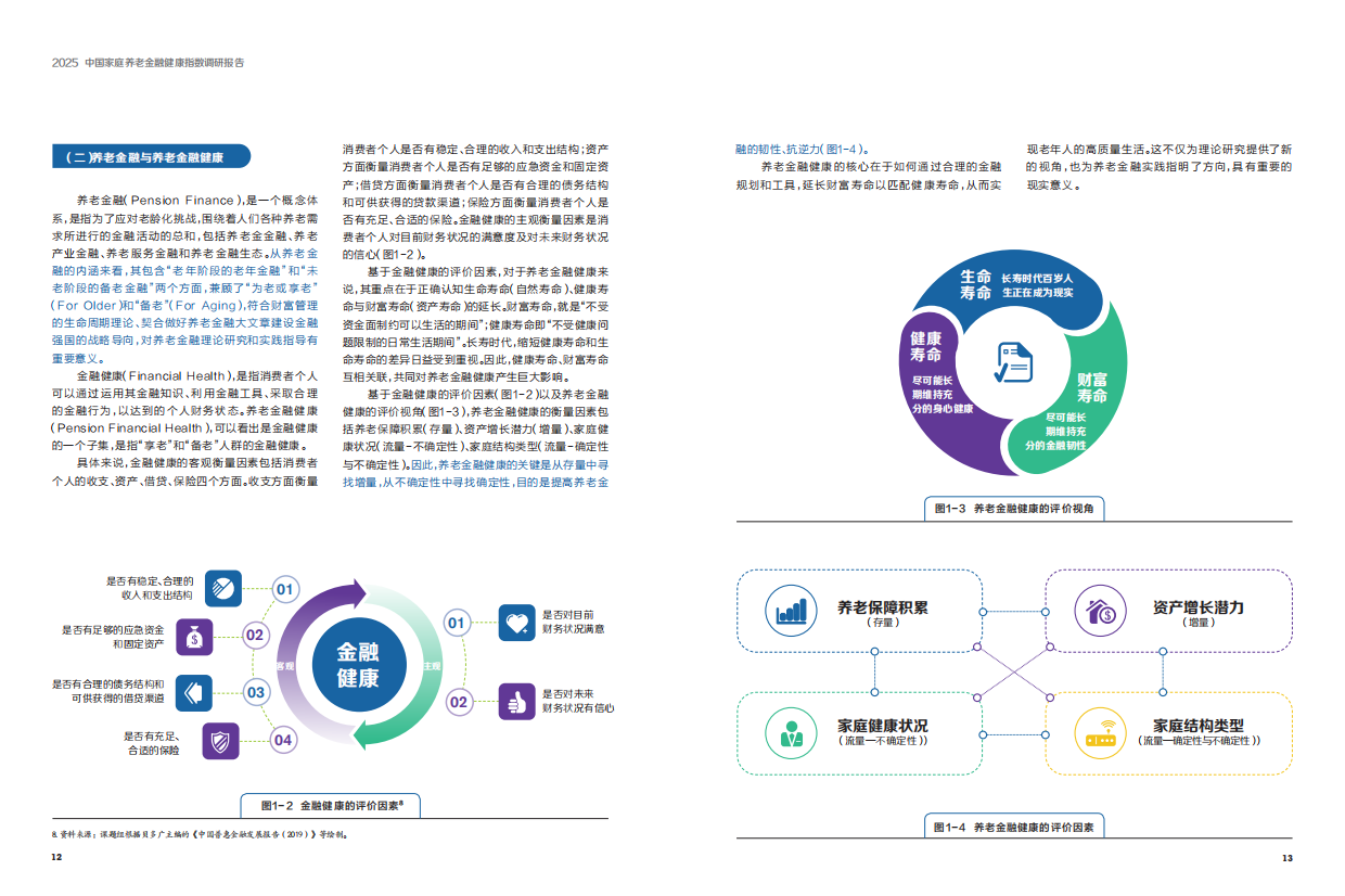 2025中国家庭养老金融健康指数调研报告-大都会人寿&清华五道口&赠与亚洲-2025-35页.pdf_第6页