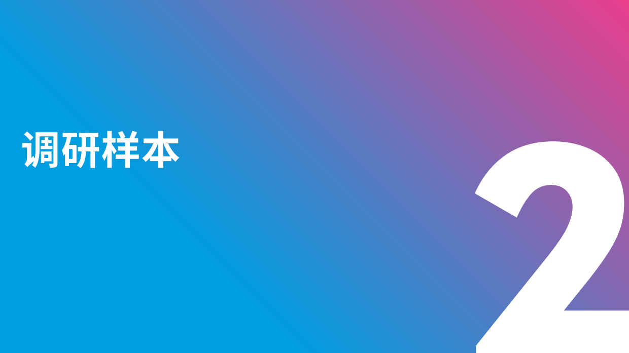 2025中国企业员工补充养老储蓄计划市场调研-26页.pdf_第4页
