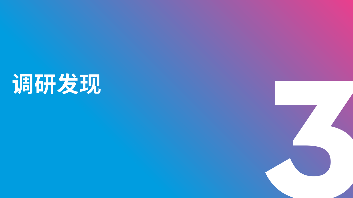 2025中国企业员工补充养老储蓄计划市场调研-26页.pdf_第6页