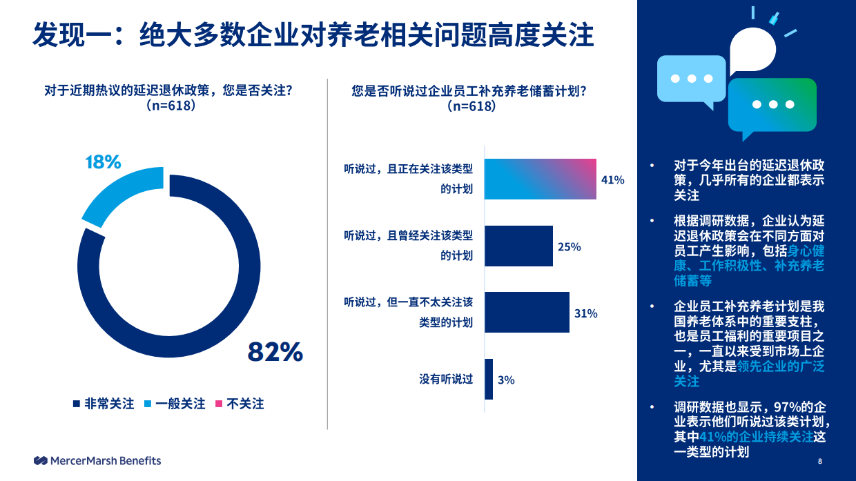 2025中国企业员工补充养老储蓄计划市场调研-26页.pdf_第7页