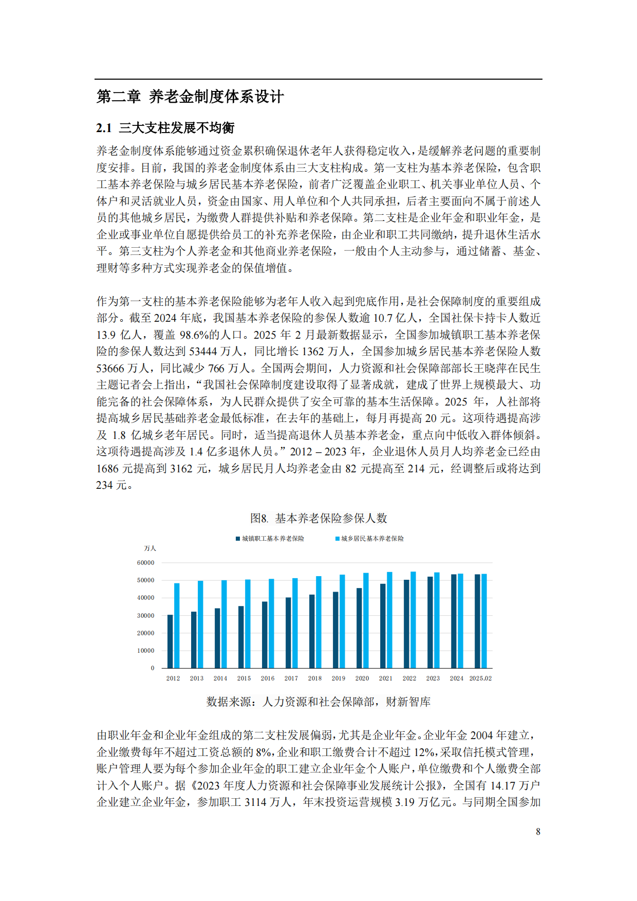 2025中国养老产业研究报告-财新智库-49页.pdf_第10页