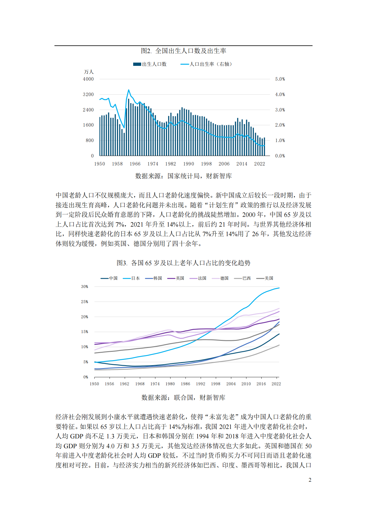 2025中国养老产业研究报告-财新智库-49页.pdf_第4页