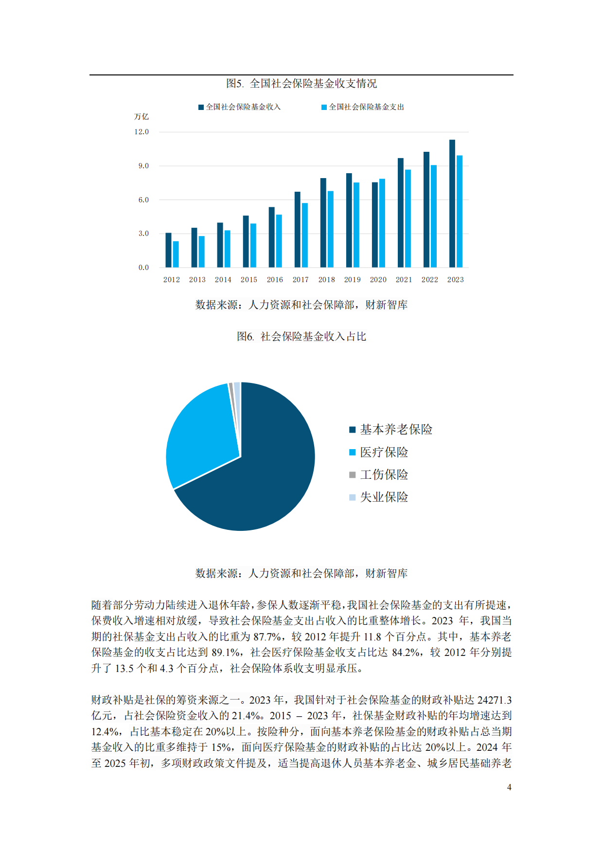 2025中国养老产业研究报告-财新智库-49页.pdf_第6页