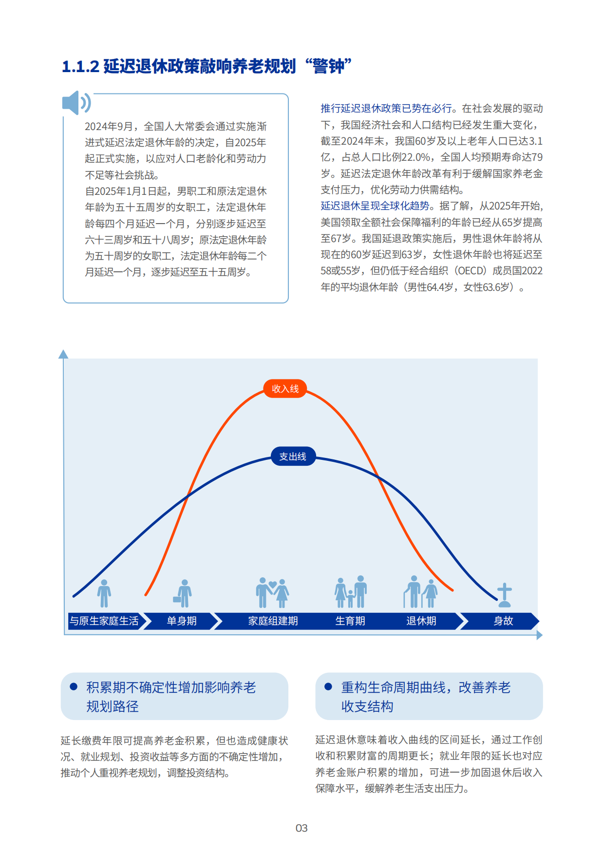 2025中国养老金金融白皮书-贝莱德建信理财&中国建设银行-2025-94页.pdf_第8页