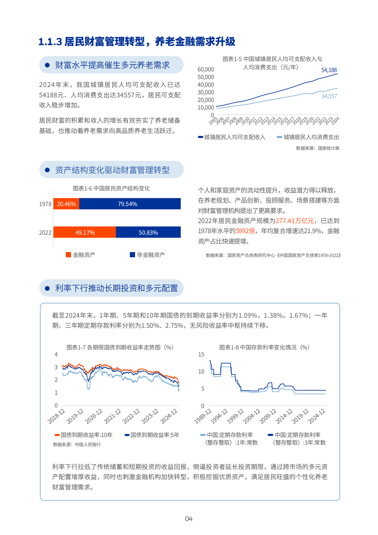 2025中国养老金金融白皮书-贝莱德建信理财&中国建设银行-2025-94页.pdf_第9页