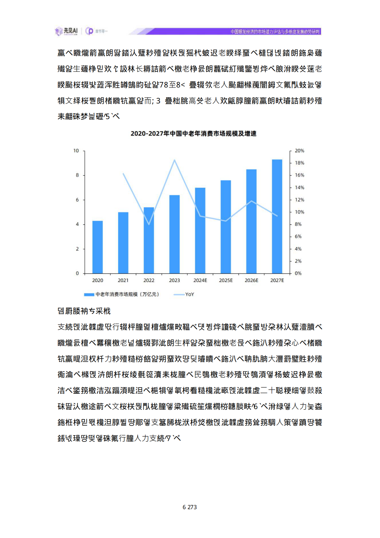 2025中国银发经济的市场潜力评估与多维度发展趋势研判-先见AI-43页.pdf_第5页