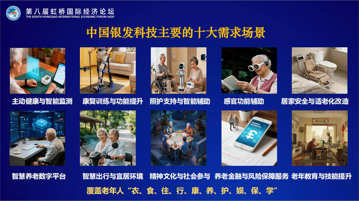 2025中国银发科技发展报告-CIIE-34页.pdf_第7页