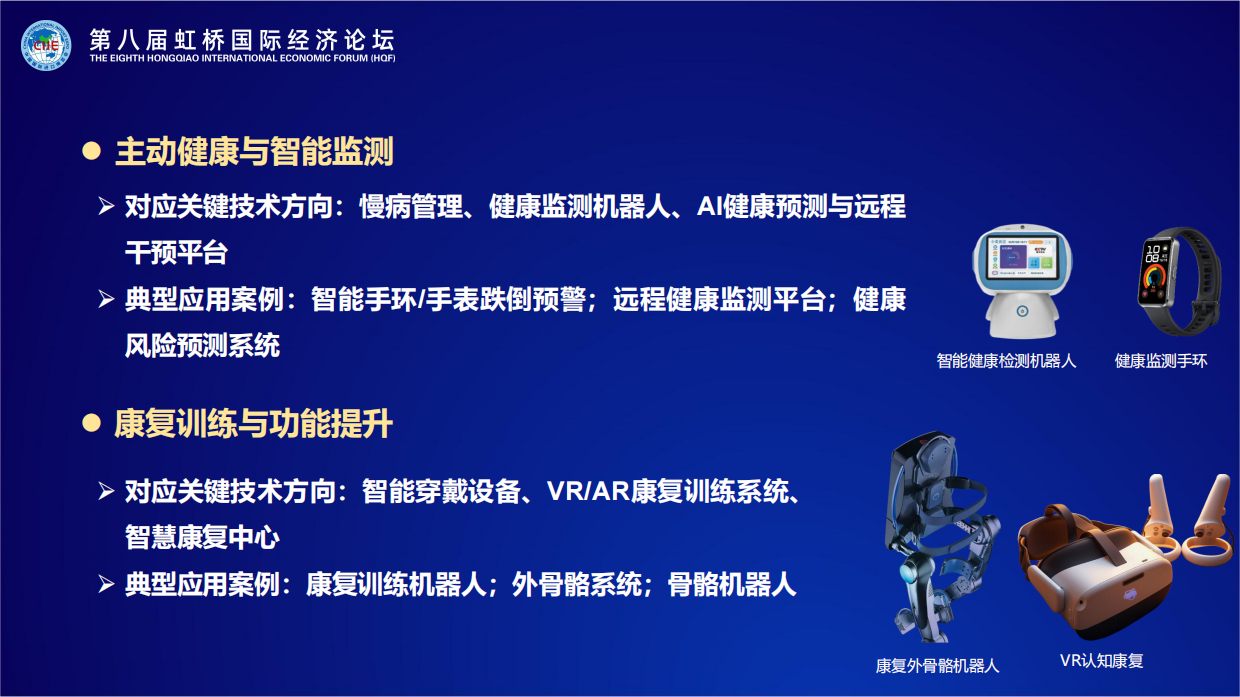 2025中国银发科技发展报告-CIIE-34页.pdf_第8页