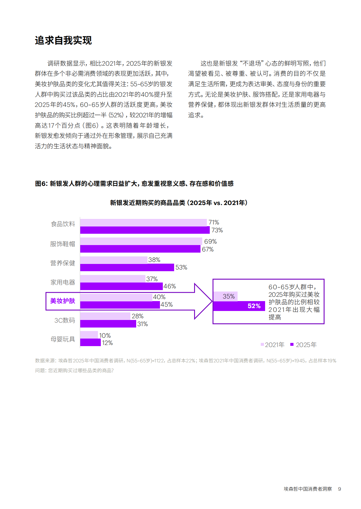 2026新银发的活力人生——埃森哲中国消费者洞察-17页.pdf_第8页