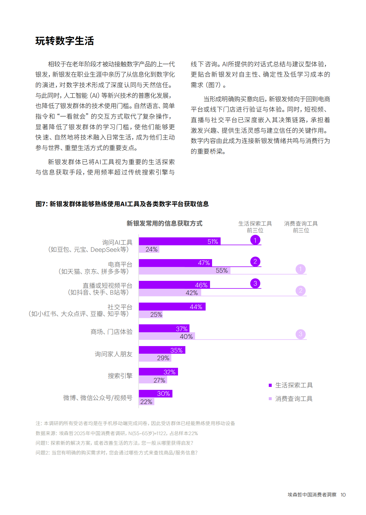 2026新银发的活力人生——埃森哲中国消费者洞察-17页.pdf_第9页