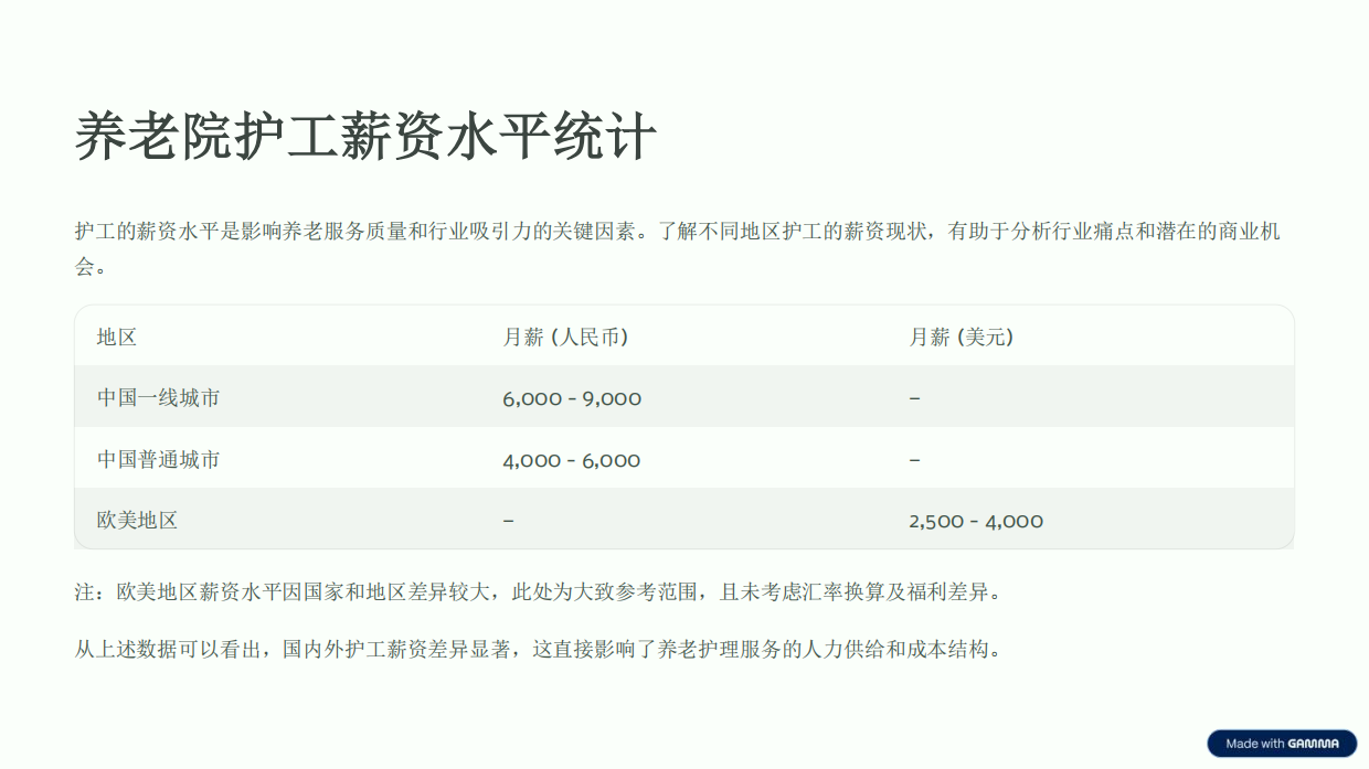 2026养老院助理具身机器人商业化分析与实施路径-18页.pdf_第2页