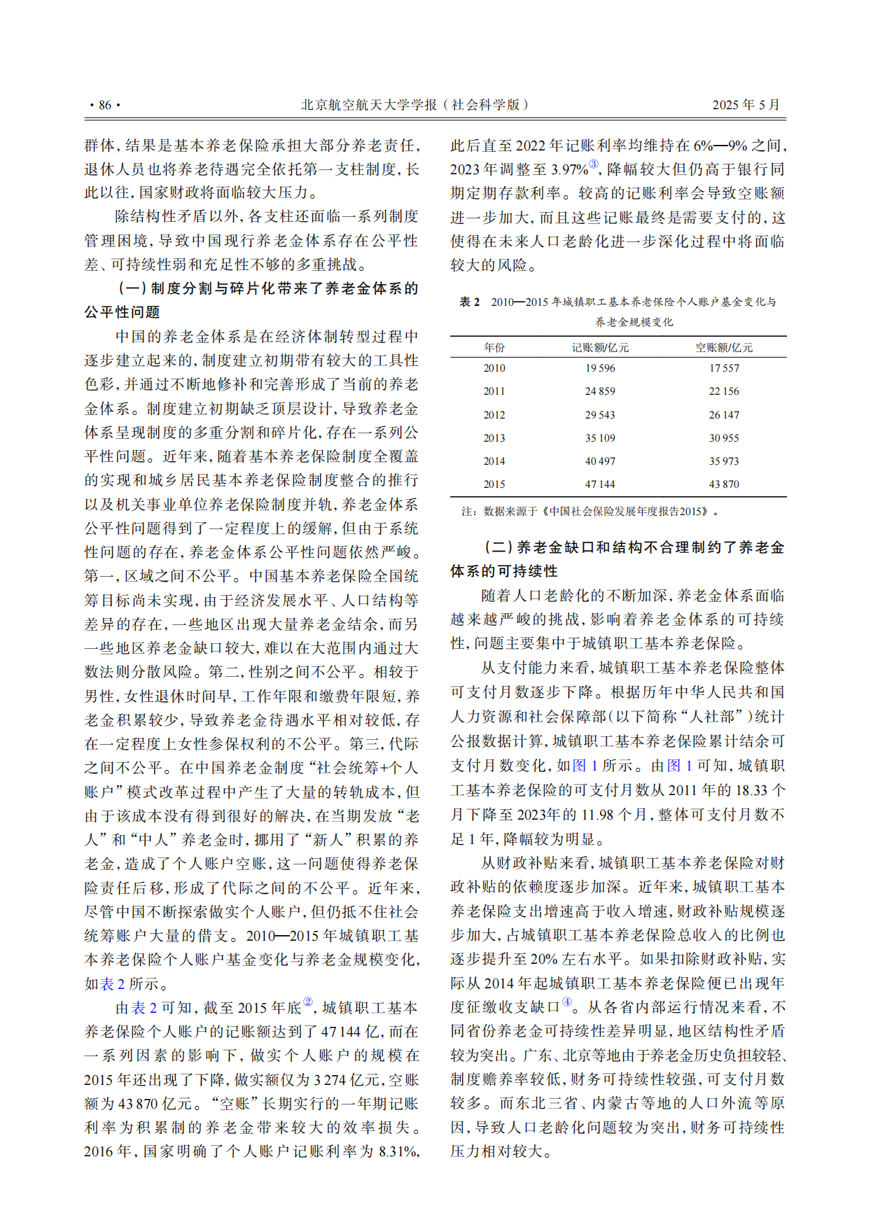 2026中国多支柱养老金体系的功能定位、现实困境与发展趋向-14页.pdf_第5页