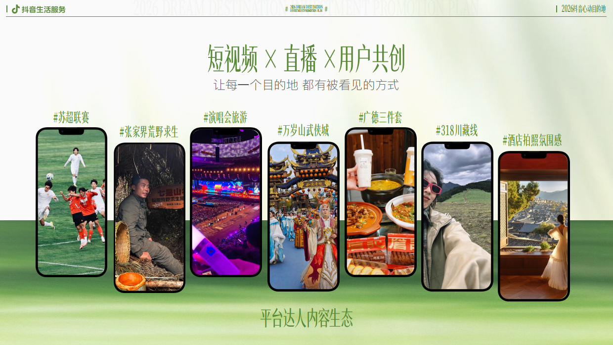抖音2026抖音心动目的地招商方案.pdf_第5页