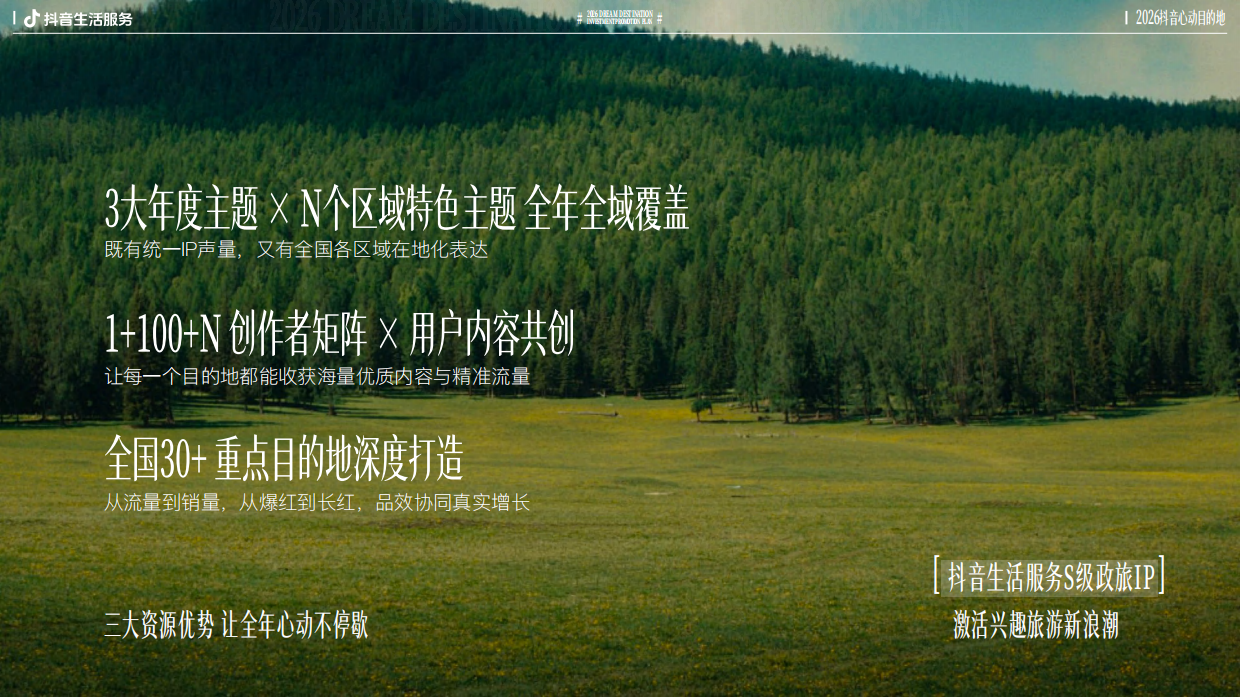 抖音2026抖音心动目的地招商方案.pdf_第7页