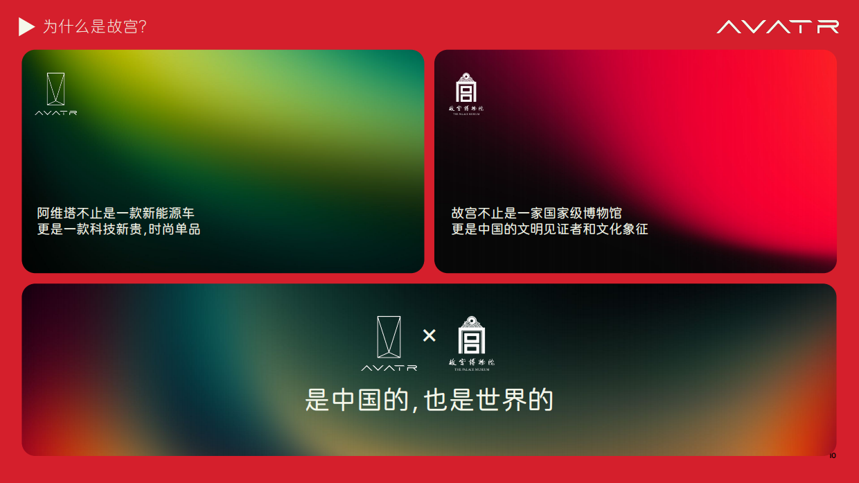 2025阿维塔x故宫100周年车主感恩季方案.pdf_第10页