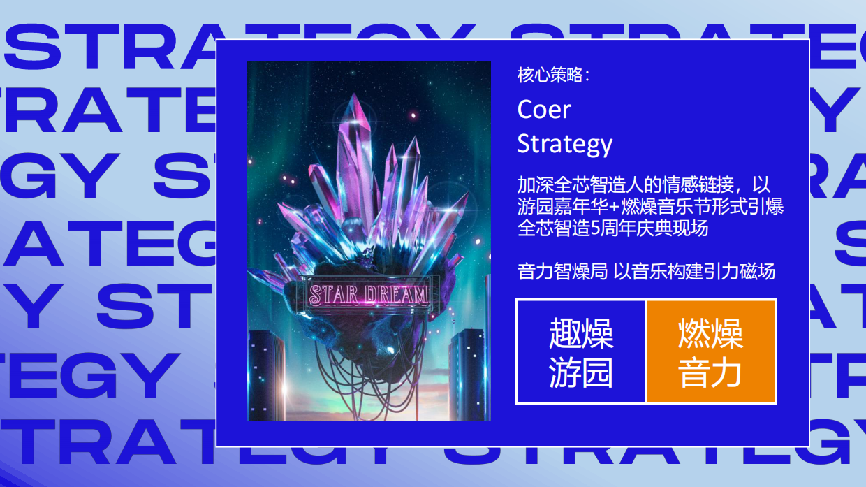 全芯制造五周年暨户外音乐节活动策划案.pdf_第10页