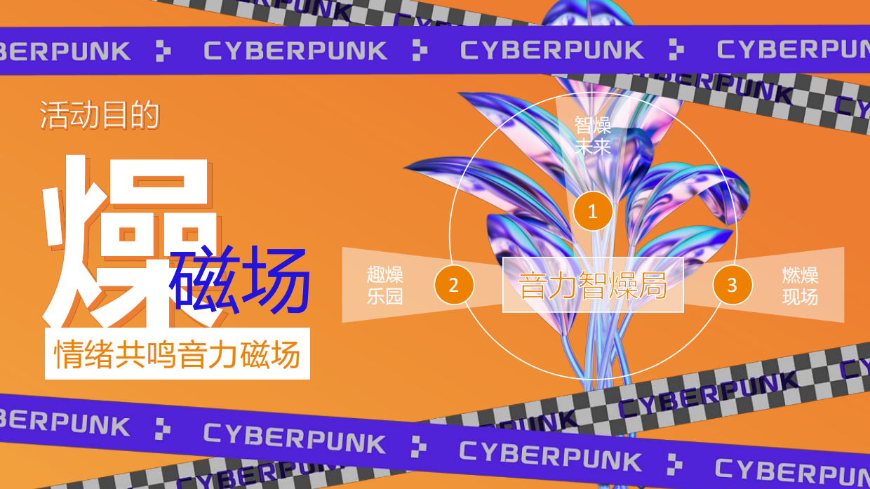 全芯制造五周年暨户外音乐节活动策划案.pdf_第7页