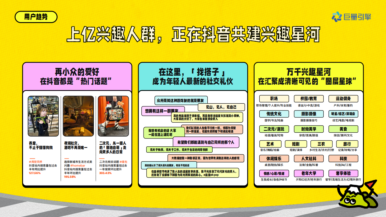 2026巨量引擎圈层兴趣 IP 《我们超有趣》招商手册.pdf_第4页