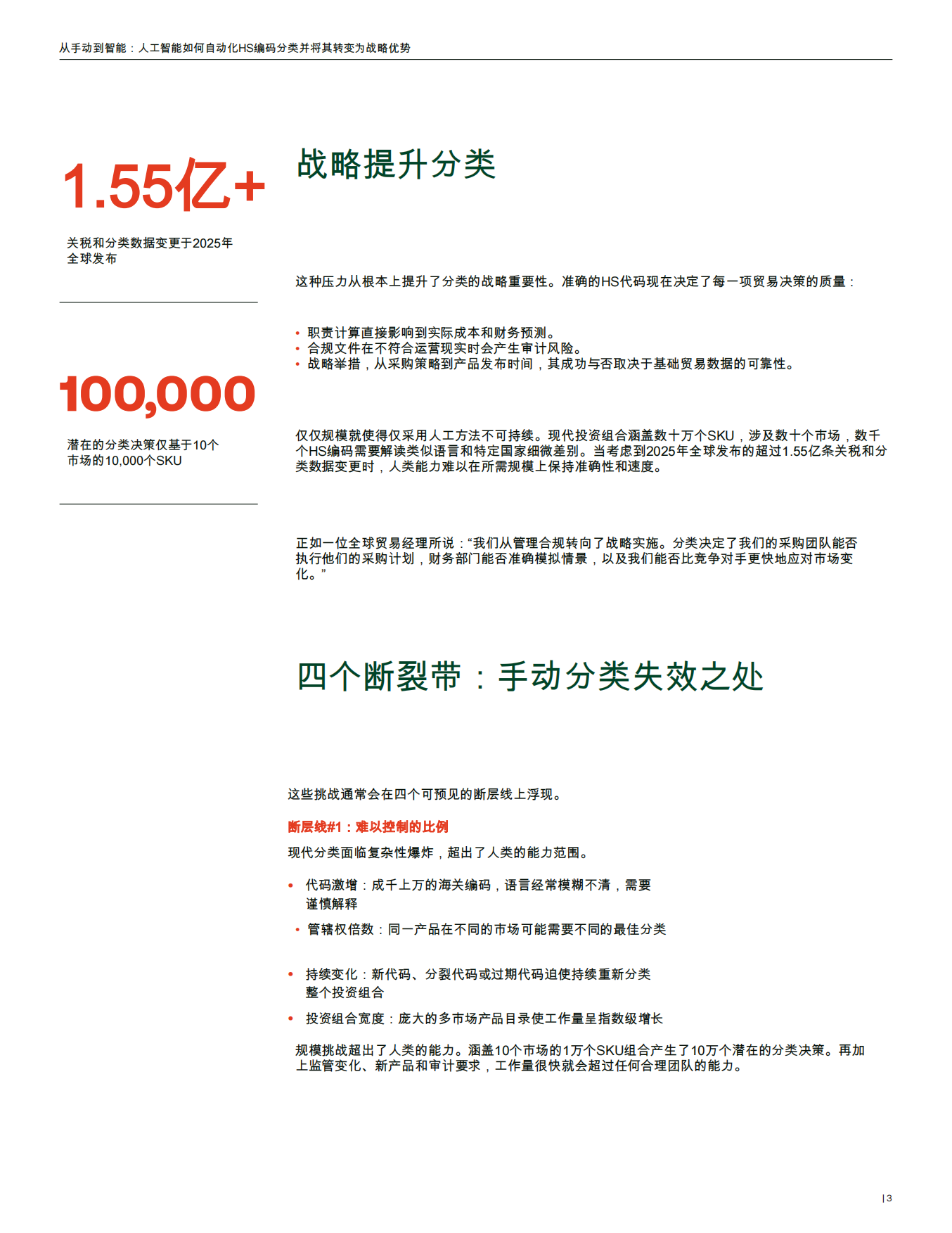 2026年从手动到智能：人工智能如何自动化HS编码分类并将其转化为战略优势报告-汤森路透.pdf_第3页
