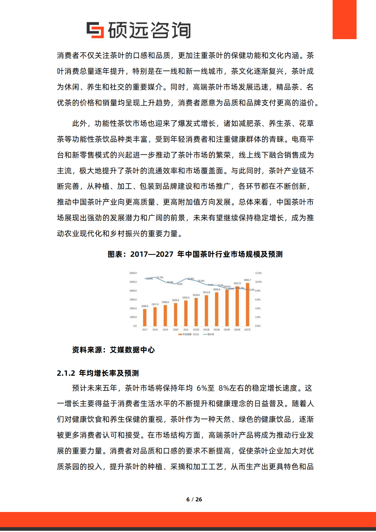 【硕远咨询】2025年中国茶叶行业市场研究报告.pdf_第6页