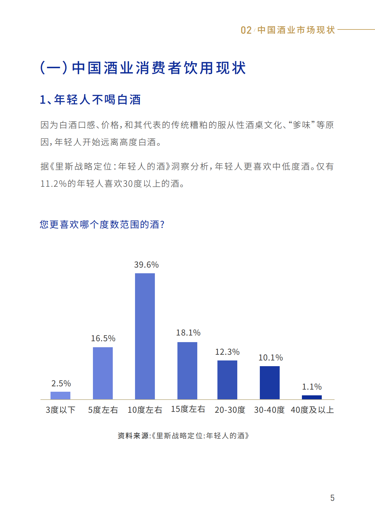 2025年轻酒白皮书-米酒5.0时代-世界轻酒研究院&酃酃酒.pdf_第9页